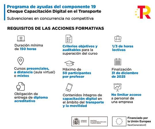 Nuevas subvenciones para la formación de la ciudadanía con interés en la digitalización del transporte y la movilidad